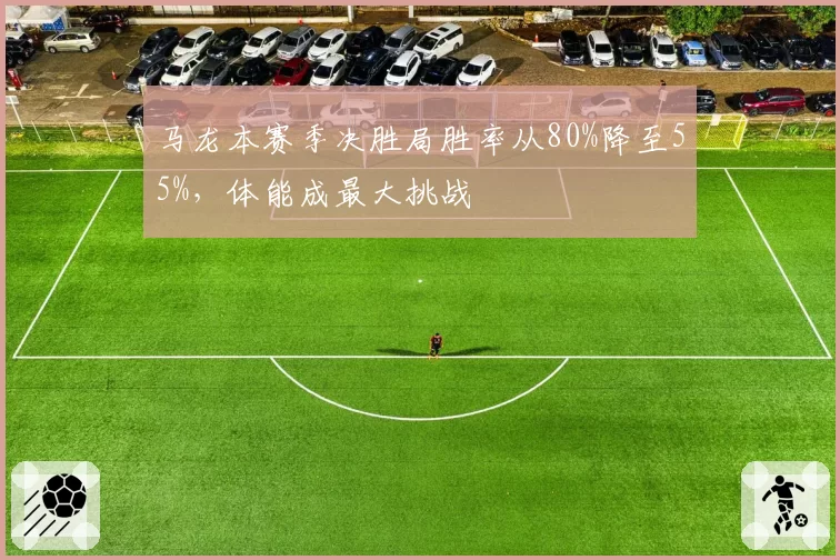 马龙本赛季决胜局胜率从80%降至55%，体能成最大挑战